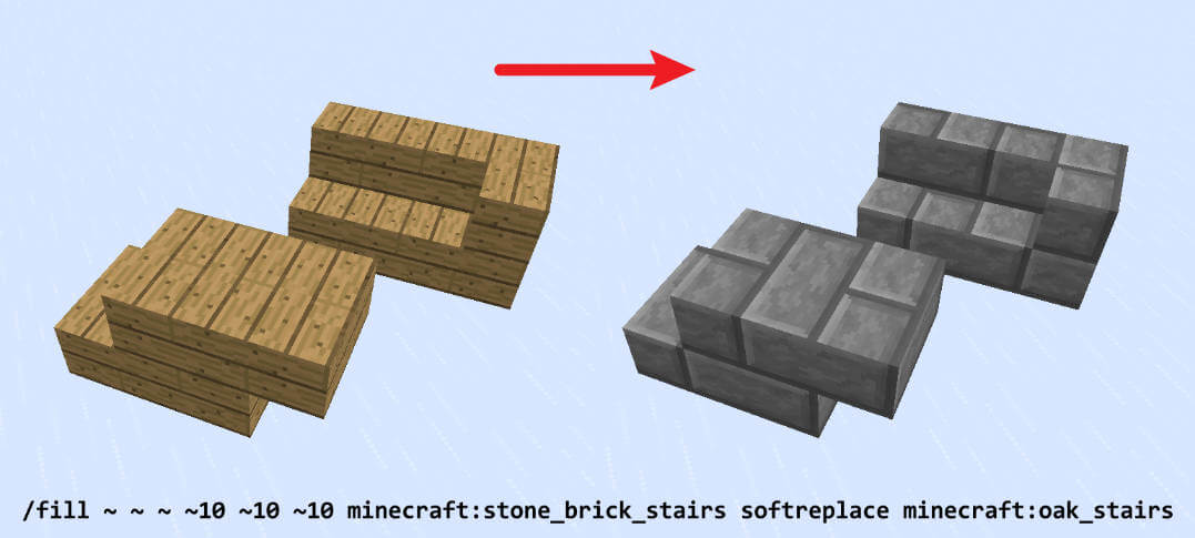 fillCommandModeEnhance