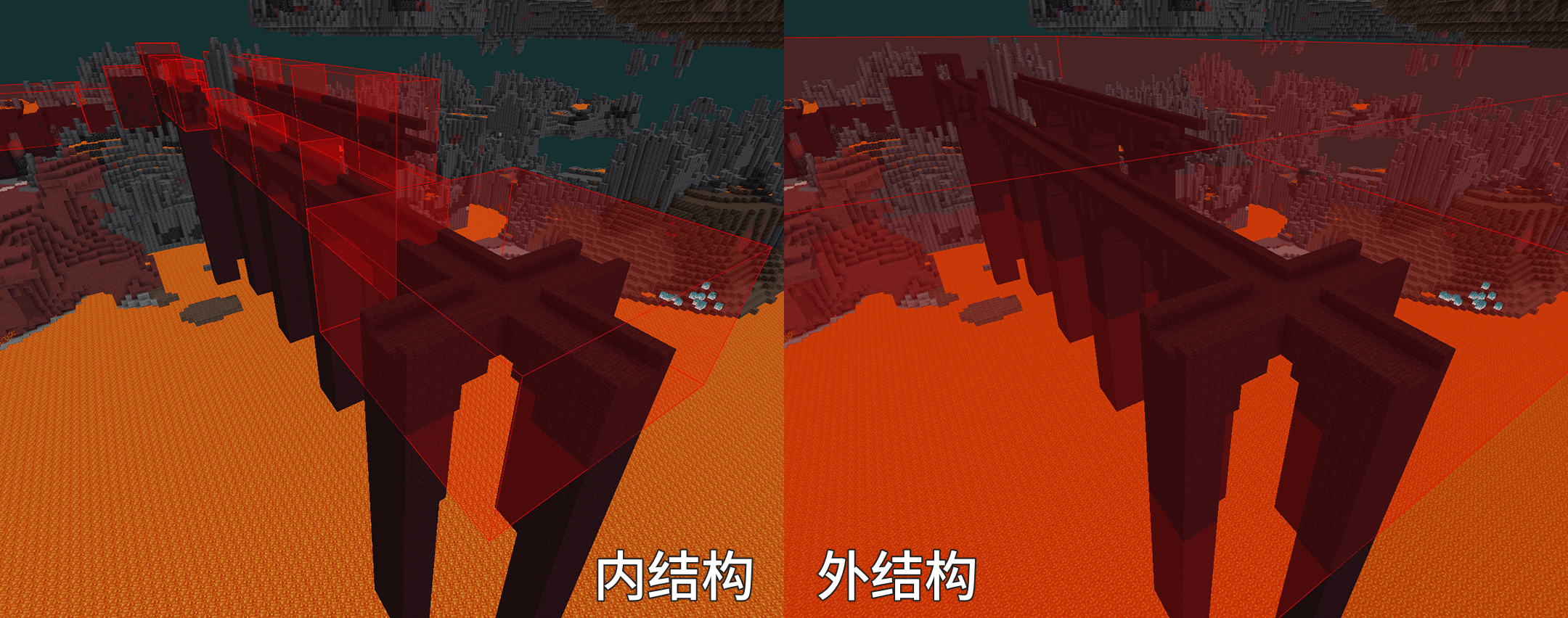 内结构/外结构示意