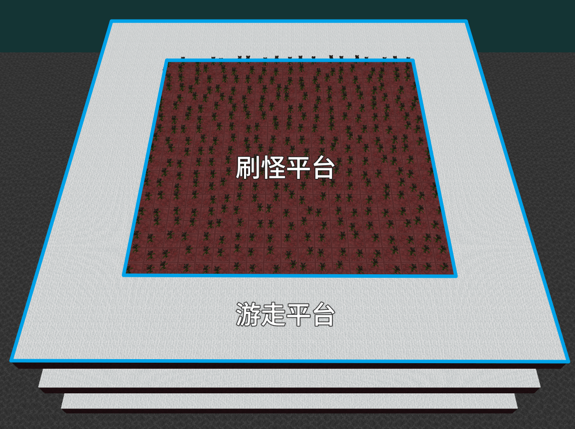 刷怪平台-游走平台